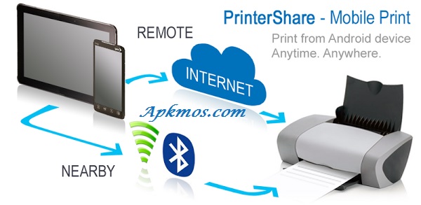 Printershare mobile print
